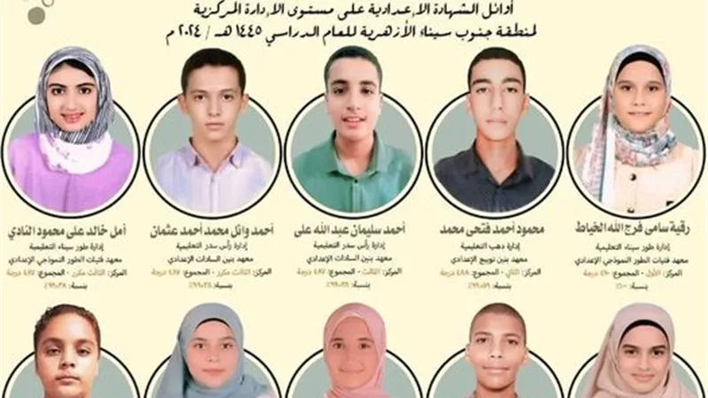 «هير نيوز» تهنئ أوائل الشهادة الإعدادية الأزهرية بجنوب سيناء