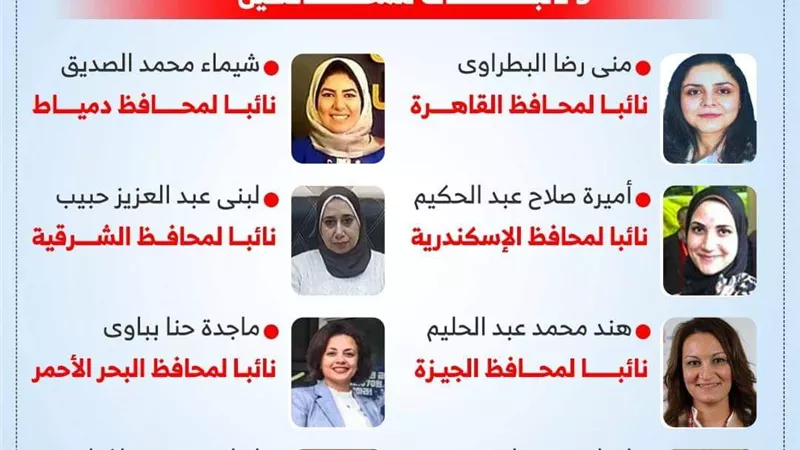 بـ 18 منصب.. المرأة تزين الحكومة الجديدة 