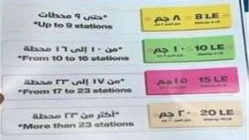 أسعار تذاكر المترو حديث السوشيال ميديا ونشطاء يعلقون 