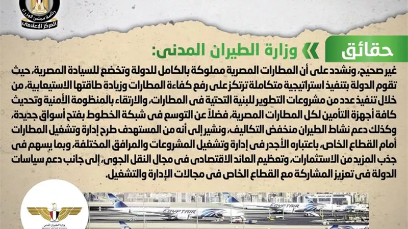 الحكومة تكشف حقيقة بيع المطارات المصرية لجهات أجنبية