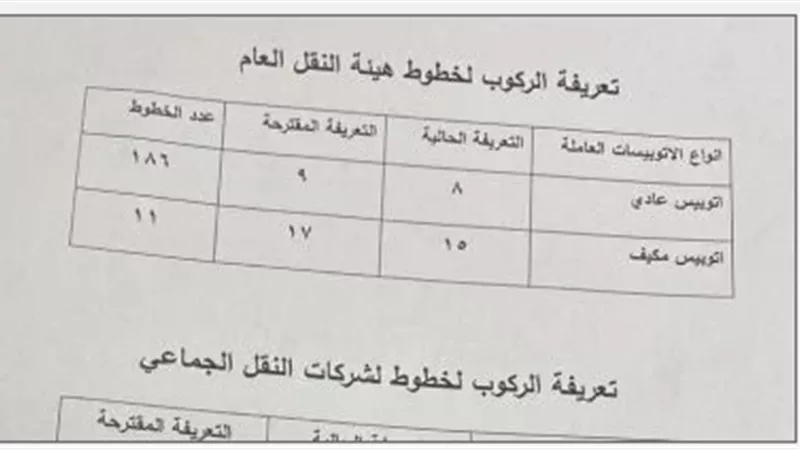  بعد زيادة أسعار الوقود.. أسعار تذكرة أتوبيسات النقل العام والجماعى بالقاهرة