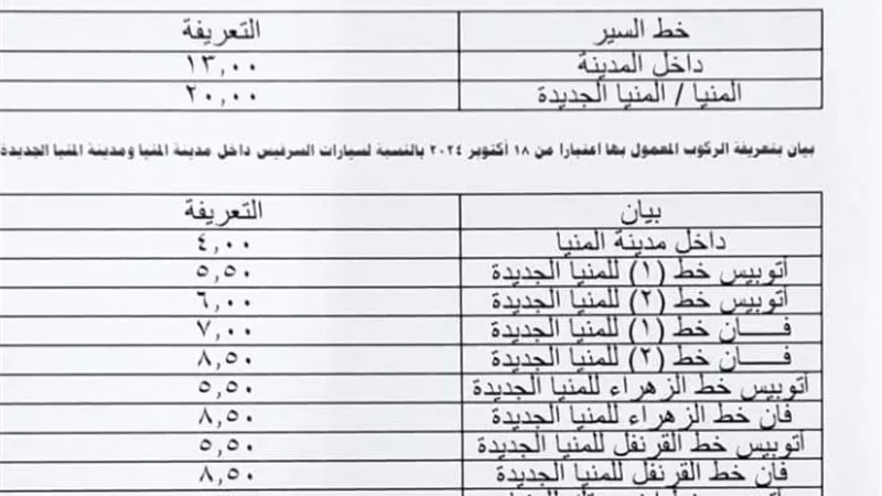 بعد زيادة أسعار الوقود..  تعريفة الركوب الجديدة للمواصلات العامة في المنيا 