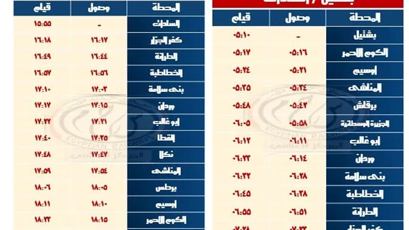 عربات تحيا مصر.. مواعيد  القطارات على خط القنطرة شرق  بئر العبد والعكس وخط بشتيل