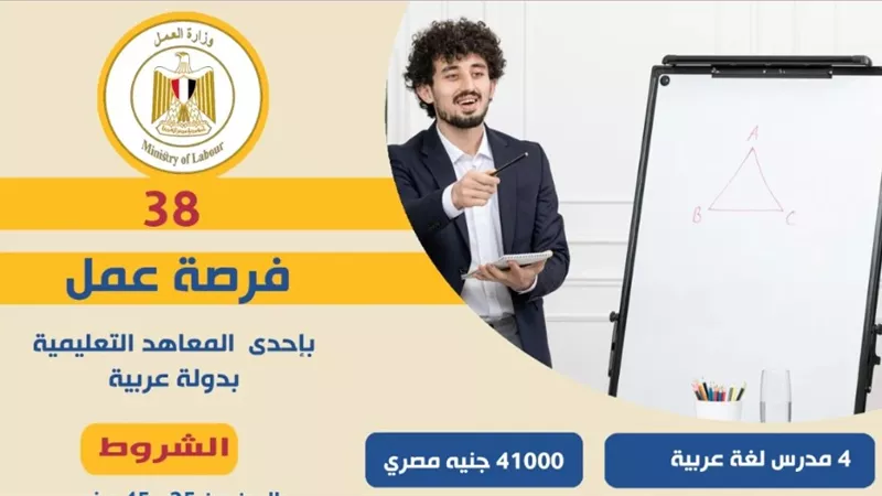 راتب يصل 41 ألف جنيه.. توفير 38 فرصة عمل للمصريين باحد الدول العربية