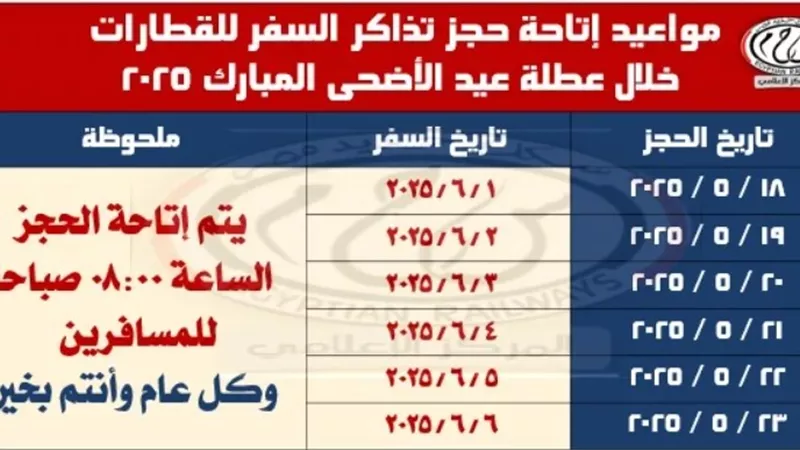 اليوم.. إتاحة حجز قطارات عيد الأضحى 
