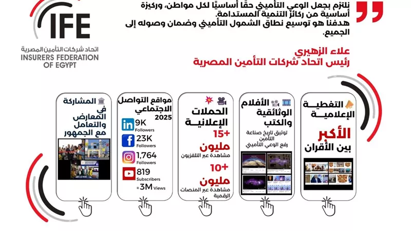 علاء الزهيري – رئيس اتحاد شركات التأمين المصرية  التأمين ليس رفاهية