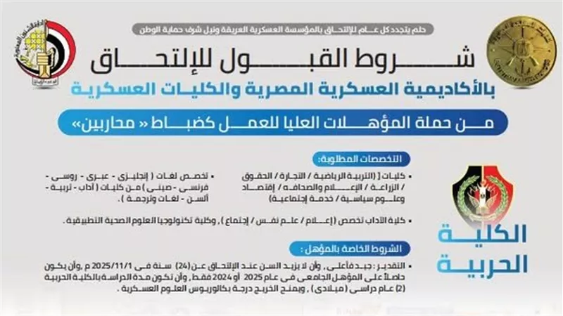 لحملة المؤهلات العليا.. شروط القبول بالأكاديمية المصرية والكليات العسكرية 