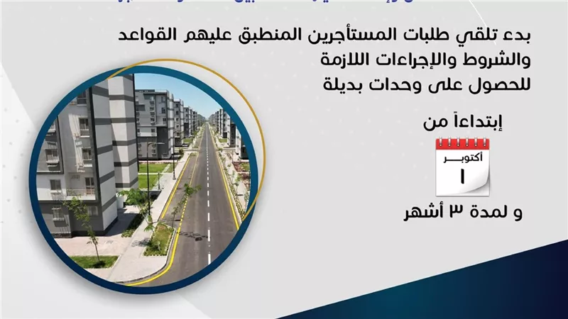 كيفية تلقي طلبات المستأجرين المنطبق عليهم قانون 