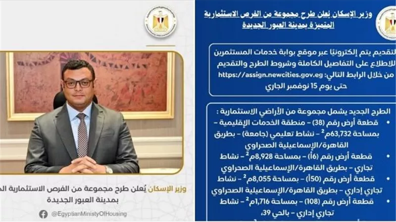 وزير الإسكان يُعلن طرح مجموعة من الفرص الاستثمارية المتميزة بمدينة العبور الجديدة