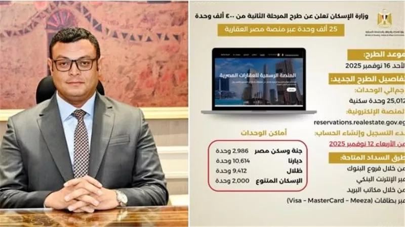  الأحد المقبل.. طرح 25012 وحدة سكنية بالمرحلة الثانية من 400 ألف وحدة