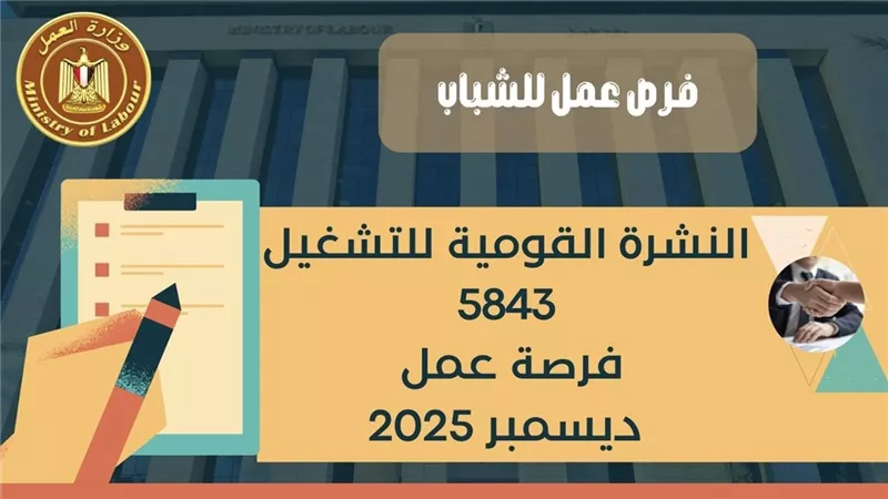 وزارة العمل تعلن عن توفر 5843 فرصة عمل جديدة في 31 شركة بـ10 محافظات