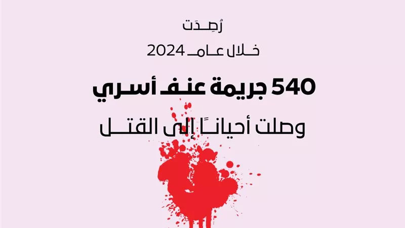 مؤسسة إدراك للتنمية والمساواة تسلّط الضوء على المخاطر اليومية التي تواجهها النساء