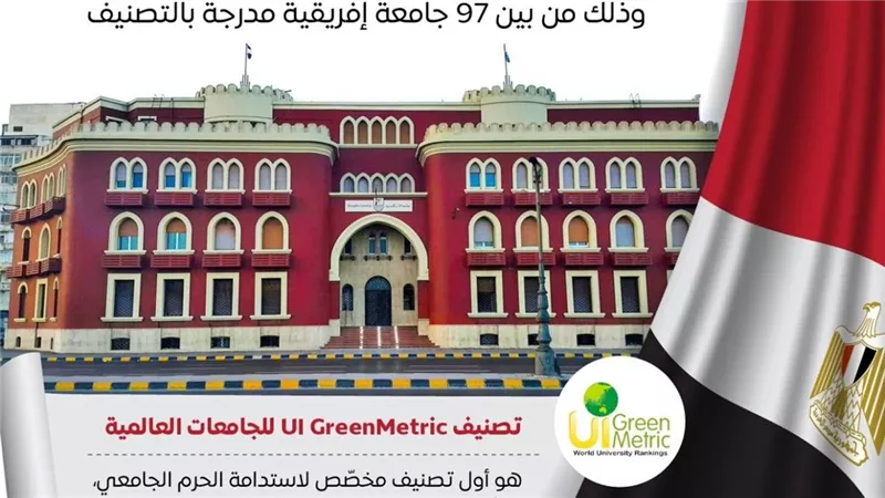 جامعة الإسكندرية تتربع على عرش 