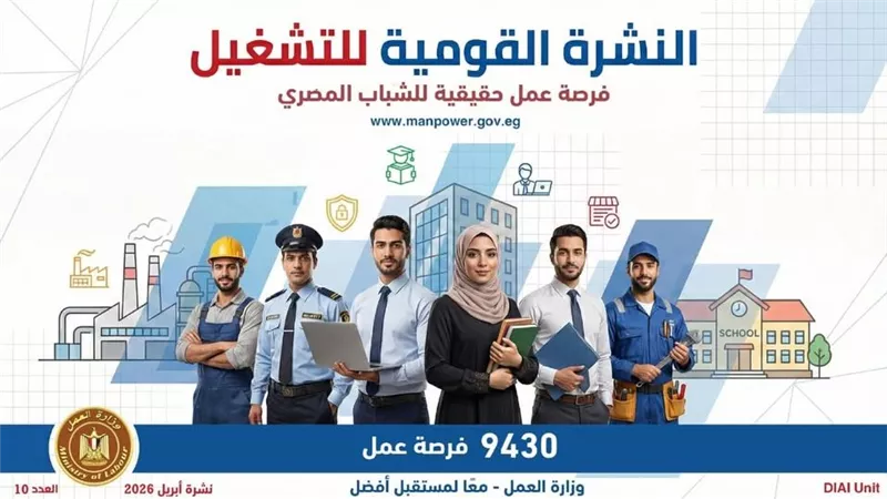 نشرة التوظيف الأسبوعية تعلن 9430 فرصة عمل في 42 شركة خاصة