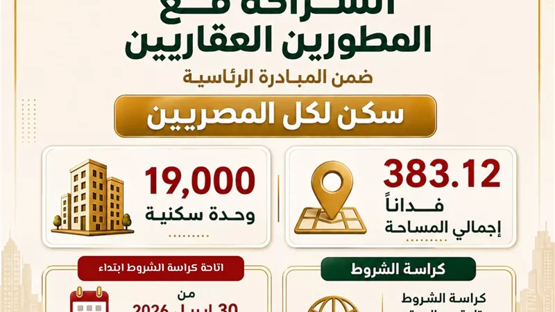 طرح كراسة شروط مشروع «سكن لكل المصريين» بالتعاون مع المطورين العقاريين 