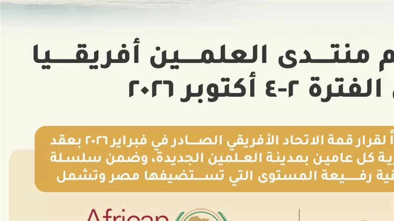 مصر تستضيف سلسلة فعاليات أفريقية رفيعة المستوى بالعلمين الجديدة مطلع أكتوبر