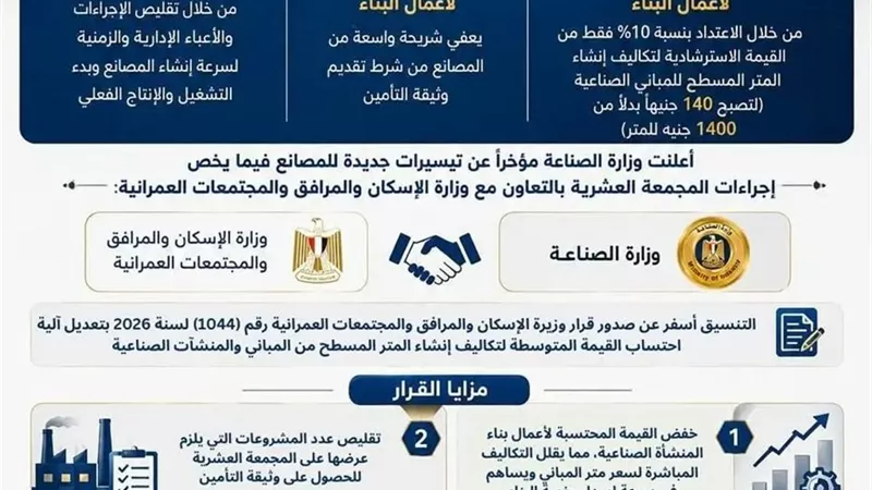الصناعة تعلن تيسيرات جديدة للمصانع لتقليل تكاليف البناء وتسريع إصدار التراخيص