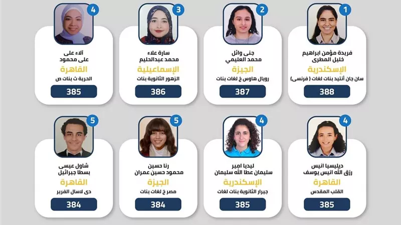 الرابعة مكرر على الثانوية: المذاكرة مش بعدد الساعات المهم التركيز