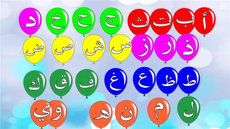 أهم تفسيرات ورموز رؤيا السيدات للحروف في المنام 